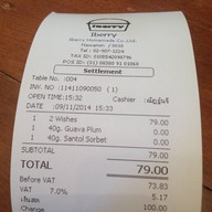 iberry Cafe ดิ อเวนิว รัชโยธิน