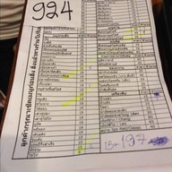 ป.ปลาจุ่ม สาขา 2 เชียงใหม่