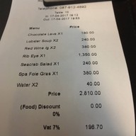 Sipolle By Chef Dan Italian Food ChiangMai