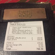 Cabbages and Condoms Pattaya -