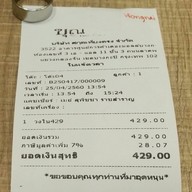 ขุณ เดอะมอลล์ บางกะปิ