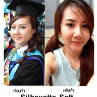 Metro Bangkok Clinic