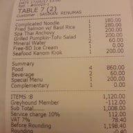 Greyhound Café เซ็นทรัลพลาซา ลาดพร้าว