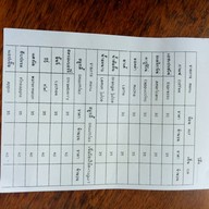 ลำดวนฟ้าฮ่าม เชียงใหม่