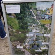 Bibury Trout Farm Bibury