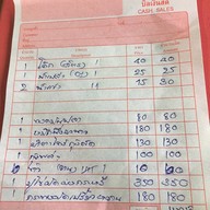 ครัวลุงโป๊ะ