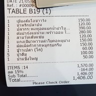 ครัวพรรวา