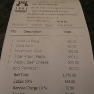 1881 By Water Library Groove At CentralWorld