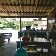 บรรยากาศ เห็นแล้วหิว