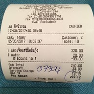 Spaghetti Factory เซ็นทรัลเวิลด์