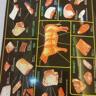 Bangkok Grill วังหลัง