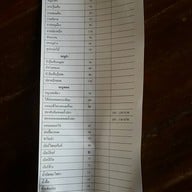 ช.ช้าง ส้มตำยกครก ปัว จ.น่าน ศิลาแลง