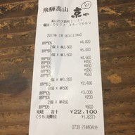 Kyoya Takayama