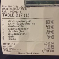 ครัวพรรวา