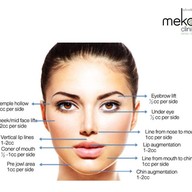 Meko Clinic Thonglor