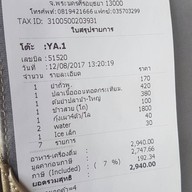 ร้านอาหารริมน้ำแกรนด์เจ้าพระญา Grandchaopraya Ayutthaya