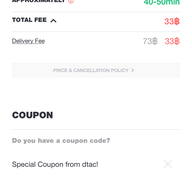 เพลินชัยขนมปัง-กาแฟ