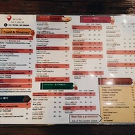 ลัลลา มทส. ประตู1 หน้า มทส