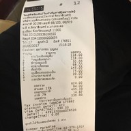 Black Canyon เซ็นทรัล รัตนาธิเบศร์