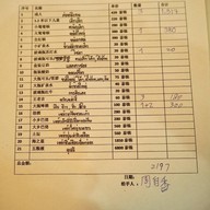 CM Jinpai Hotpot @ The Astra