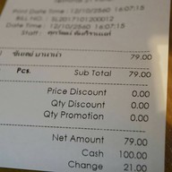 Kane Mochi เทอร์มินอล 21 โคราช