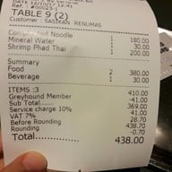 Greyhound Café เซ็นทรัลพลาซา ลาดพร้าว