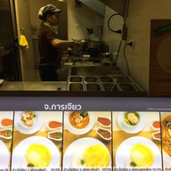 จ.การเจียว
