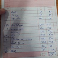 ครัวลุงโป๊ะ