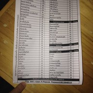 ป.ปลาจุ่ม สาขา 2 เชียงใหม่