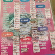 เมนูของร้าน ร้านอิ่มอร่อย (อาหารอีสานรสเด็ด)