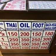 Charlie Beauty Salon Massage & Spa Khaosan