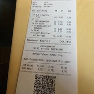 Valenta’s Stamm-beisl