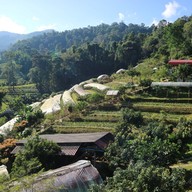 บรรยากาศ สวนเกษตรก่อศักดิ์ (โอขิ)