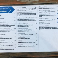 ลัลลา มทส. ประตู1 หน้า มทส