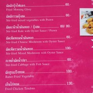บ่อกุ้งนงคราญ