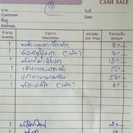 บ้านสวนสายธารรีเวอร์ไซด์