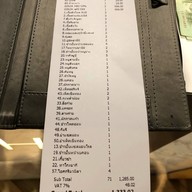 Ginza House of BBQ & SHABU