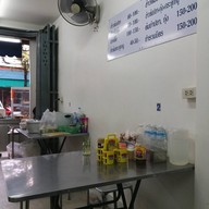 บรรยากาศ เจ้าหลงลูกชิ้นปลา เจริญกรุง