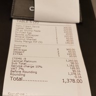 Greyhound Café เซ็นทรัลพลาซา ลาดพร้าว