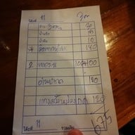 ครัวท่าน้ำอ้อย