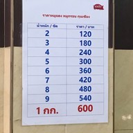 เมนู tw crispy pork (หมูกรอบ-หมูแดง) นนทบุรี