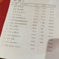 พี เอส เรสเตอรองต์