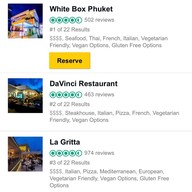 WHITE BOX Restaurant