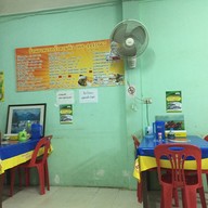 ครัวตามคิว