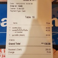 ร้านใส่นม  คู้บอน ซอย6