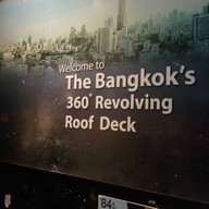 BANGKOK BALCONY Baiyoke Sky Hotel ชั้น 81