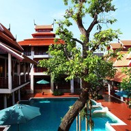 เดอะริมรีสอร์ท