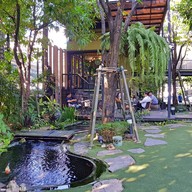 บรรยากาศ Risa Lamo อารีย์ การ์เด้น