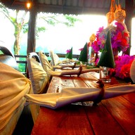 หมอกฟ้าม่อนเงาะรีสอร์ท