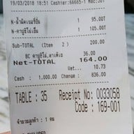 PLAY CAFE  สยามพารากอน